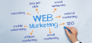 How powerful is Viral Web Marketing